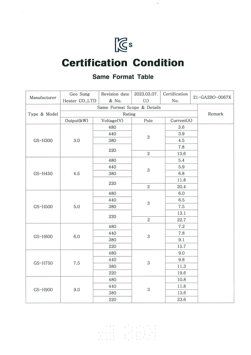 GS-H○○○ AC 480V,Max 9㎾(Ex db ⅡB T4 Gb)_page-0002.jpg